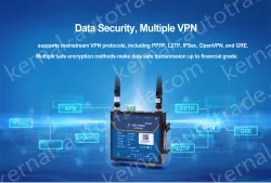 4G Industrial Cellular Router