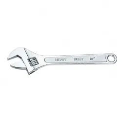 Adjustable Wrenches