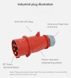 32A4 pole 400V concealed inclined plug