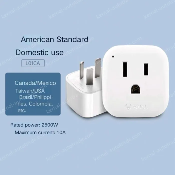 L01CA American Standard Converter