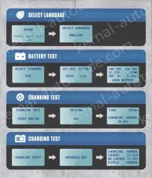 BT360 Battery System Tester