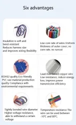 LED light connecting cable 18AWG*5 and (34/0.16TS)