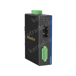 Din-Rail RS232/485/422 Serial To Fiber Modem