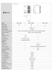 IP20 IO-Link Device 16DI & 16DO metal shell