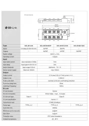 IP67 IO-Link （Class B）Device 8DI NPN & 8DO M12