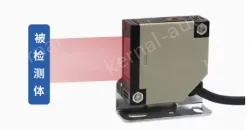 Optical switches EK51-DS30M1