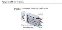 Compact Slide MXH Series ø6, ø10, ø16, ø20MXH16-30Z