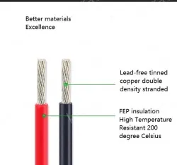 Teflon Wire Cable 13AWG Red 19 cores