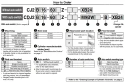 Longer Life Cylinder Double Acting, Single Rod CJ2-XB24 &oslash;6, &oslash;10, &oslash;16