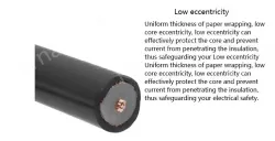 Coaxial cables SYV 50-7-1 Zeroing