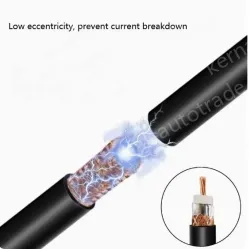 Coaxial cables SYV 50-3-2 Roll