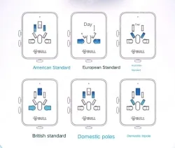 L07A American Standard Converter The plug is foldable