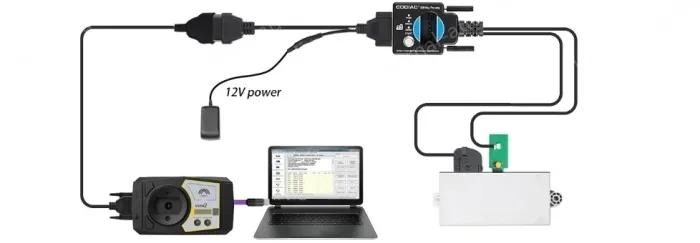 Godiag CAS1 CAS2 SER BMW Mech-Key Test Platform